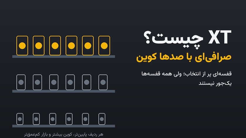 ایکس تی چییست