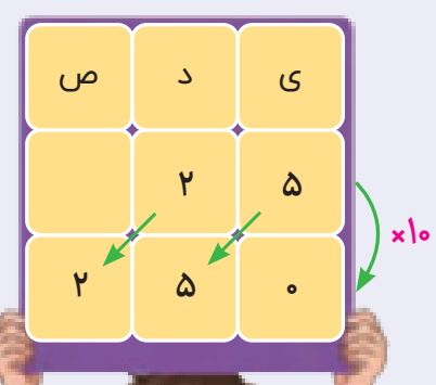 جواب ص ۱۲ ریاضی پنجم ۵