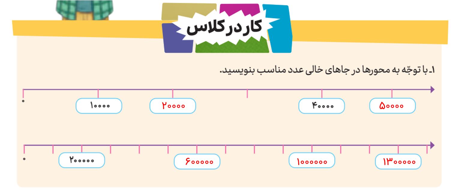 جواب ص ۱۳ و ۱۴ ریاضی پنجم ۱