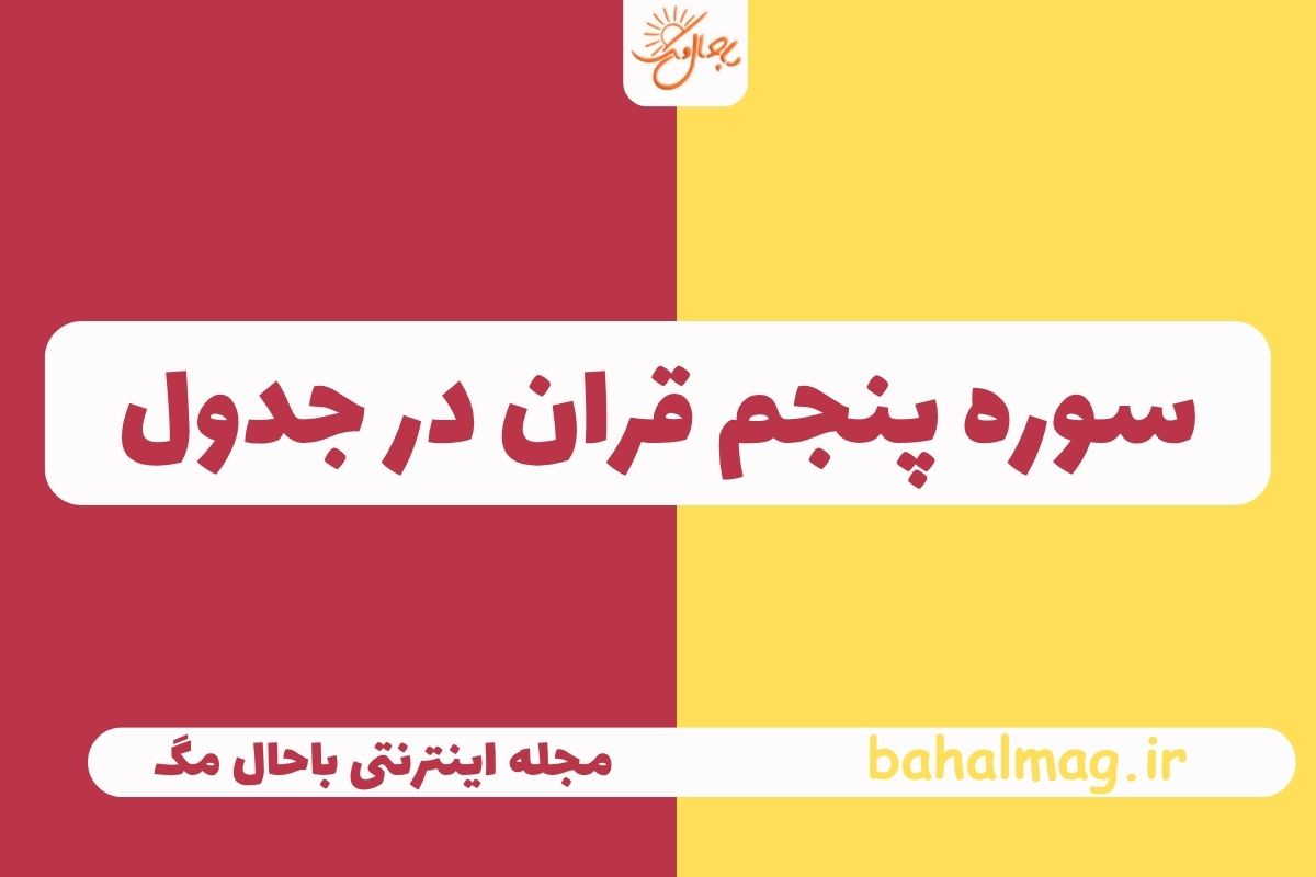 سوره پنجم قران در جدول