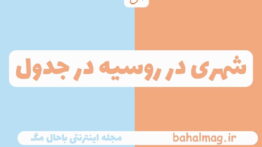 شهری در روسیه در جدول