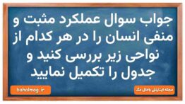 جواب سوال عملکرد مثبت و منفی انسان را در هر کدام از نواحی زیر بررسی کنید و جدول را تکمیل نمایید