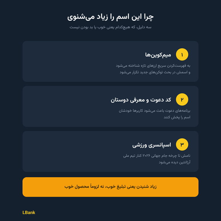 عکس ال بانک