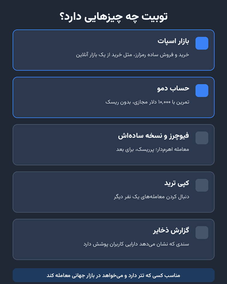 پنج امکان اصلی توبیت و کاربری که به دردش می‌خورد