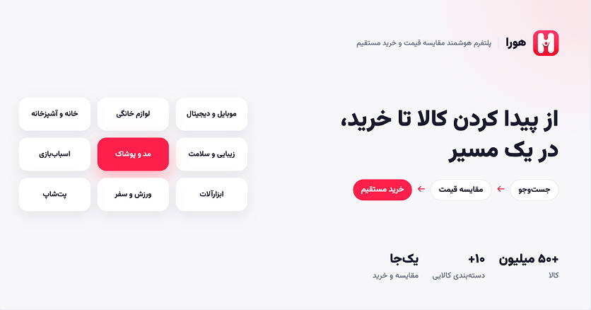 هورا پلتفرم هوشمند