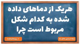 هریک از دماهای داده شده به کدام شکل مربوط است چرا