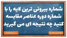 شماره بیرونی ترین لایه را با شماره دوره عناصر مقایسه کنید چه نتیجه ای می گیرید شیمی دهم