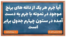 آیا جرم هر یک از دانه های برنج موجود در نمونه با جرم به دست آمده در ستون چهارم جدول برابر است شیمی د
