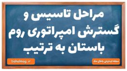 مراحل تاسیس و گسترش امپراتوری روم باستان به ترتیب