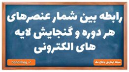 رابطه بین شمار عنصرهای هر دوره و گنجایش لایه های الکترونی