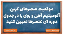 موقعیت عنصرهای کربن آلومینیم آهن و روی را در جدول دوره ای عنصرها تعیین کنید