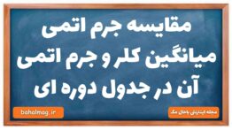 مقایسه جرم اتمی میانگین کلر و جرم اتمی آن در جدول دوره ای