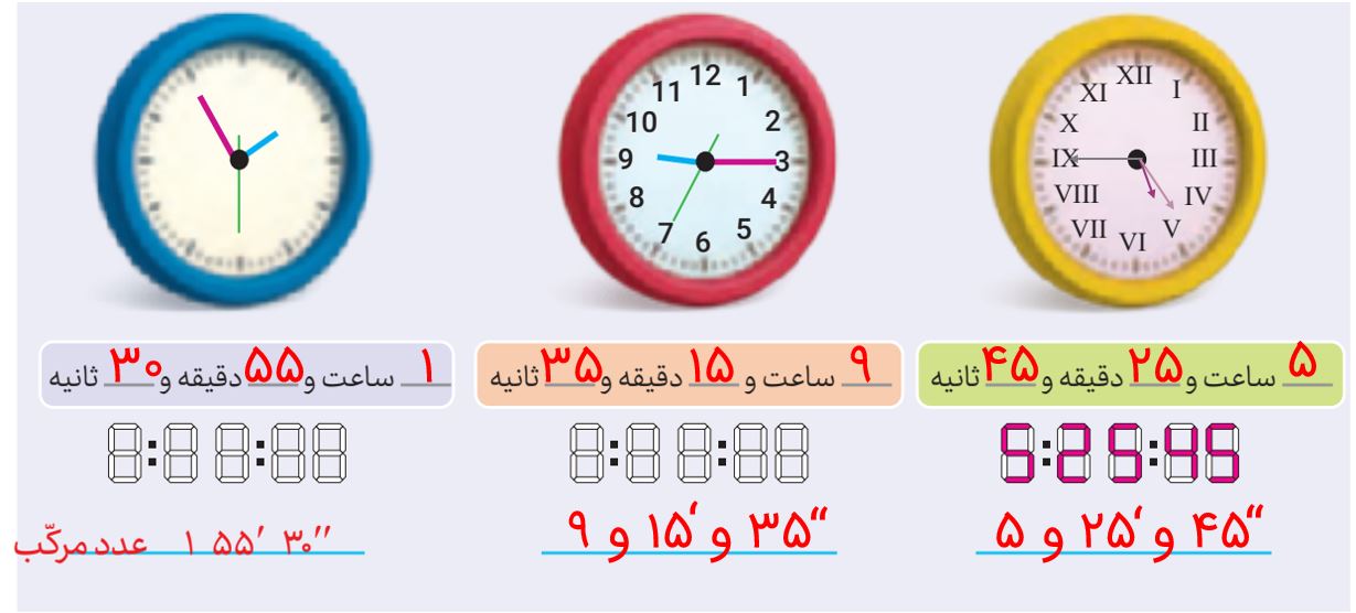جواب ص ۲۵ و ۲۶ ریاضی پنجم ۱