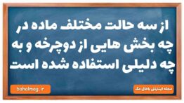 از سه حالت مختلف ماده در چه بخش هایی از دوچرخه و به چه دلیلی استفاده شده است