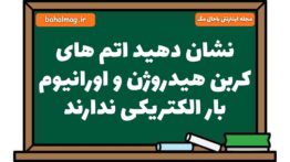 نشان دهید اتم های کربن هیدروژن و اورانیوم بار الکتریکی ندارند علوم هشتم