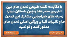 با مقایسه نقشه طبیعی تمدن های بین النهرین مصر هند و چین باستان درباره زمینه های جغرافیایی مشترک این