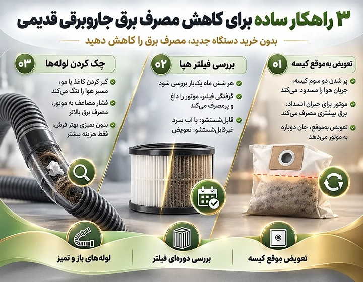 3 راهکار ساده برای کاهش مصرف برق جاروبرقی های قدیمی در خانه